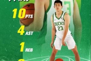 同曦官方:愿葳少在异国他乡一切顺利 “葳”震八方!