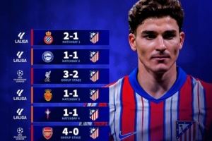 客场虫?马竞本赛季各项赛事6个客场仅收获3平3负,仍未赢球