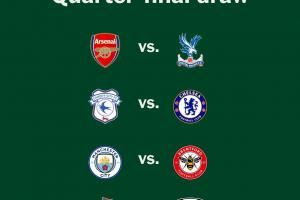 联赛杯1/4决赛对阵:阿森纳vs水晶宫,曼城vs布伦特福德
