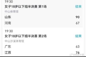  全运会U18女篮第7日综述：山东江苏会师决赛 湖北四川挺进六强